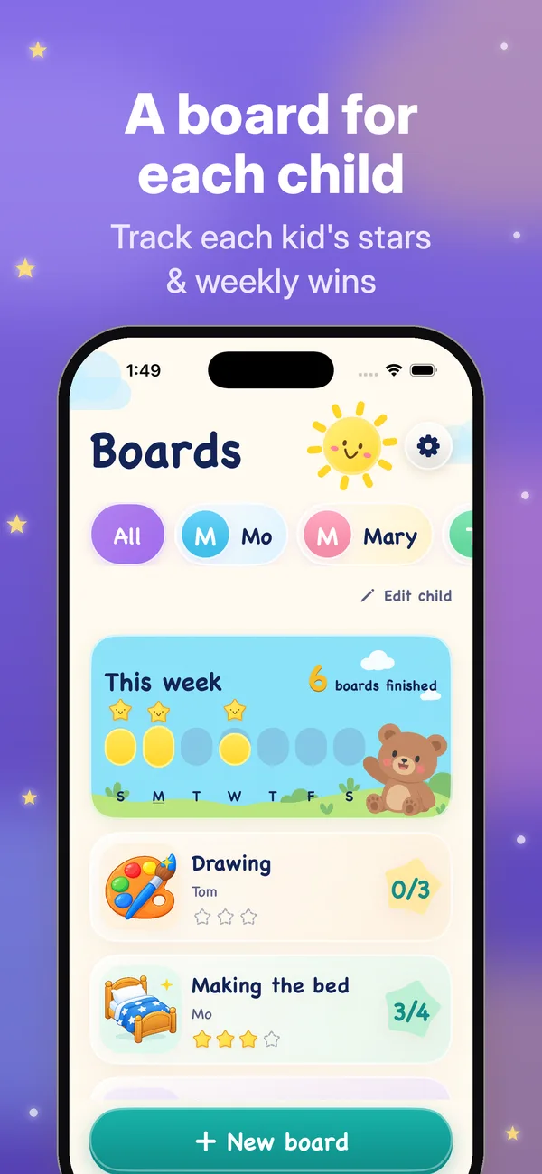 Boards for each child with weekly progress
